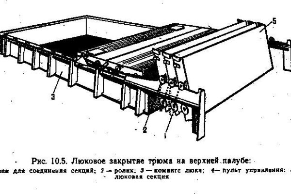 Mega ссылка на сайт рабочая